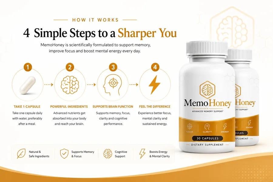 MemoHoney memory focus and mental clarity support overview